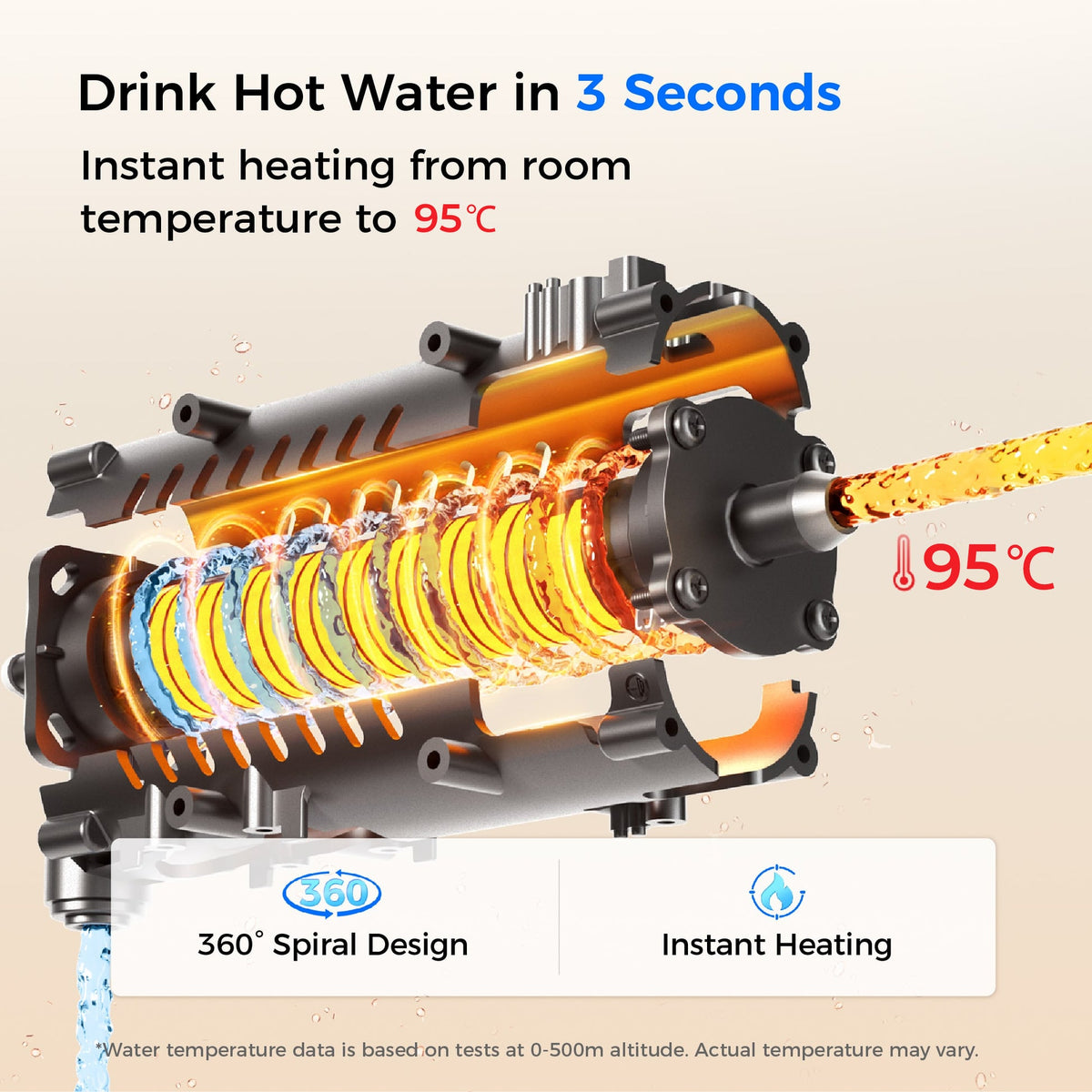 Waterdrop A1 Reverse Osmosis Hot Cold Water Dispenser