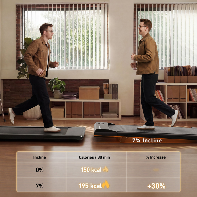 DeerRun Q2 Urban Plus Walking Pad - view 3