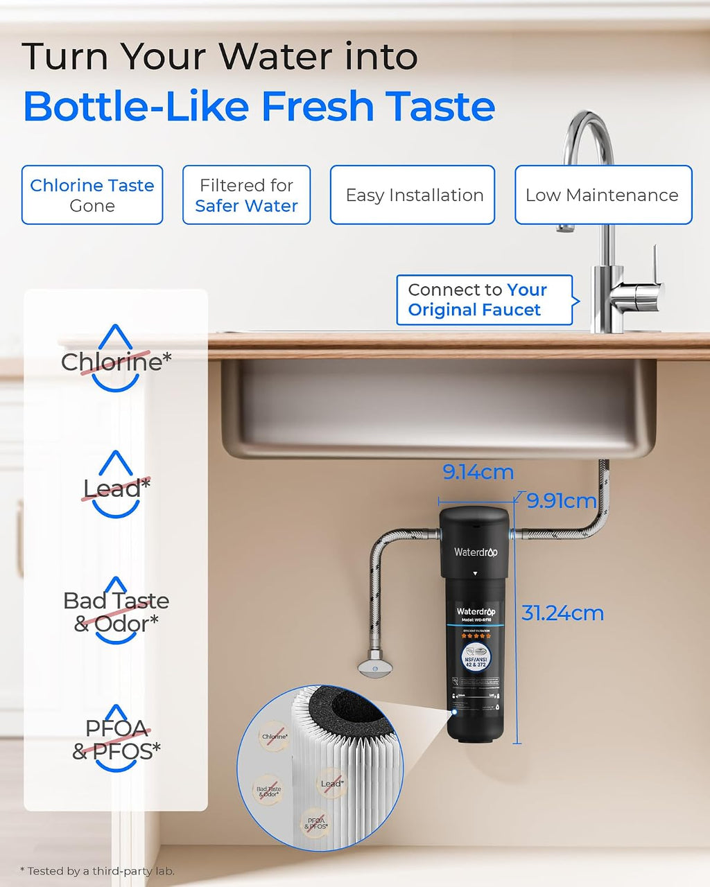 Waterdrop UA Under Sink Water Filter image 2