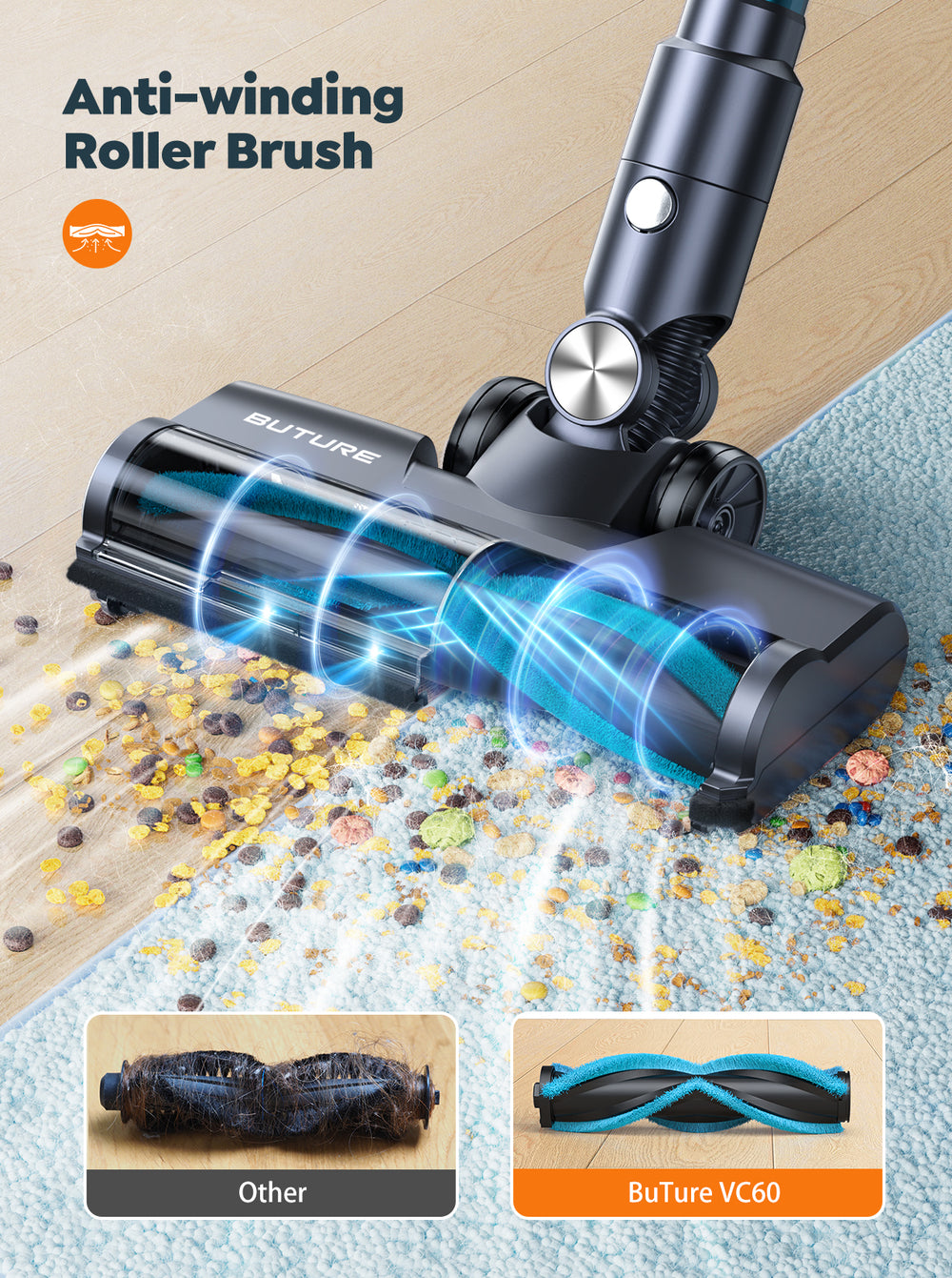 Buture VC60 Cordless Vacuum - Anti-winding Roller Brush