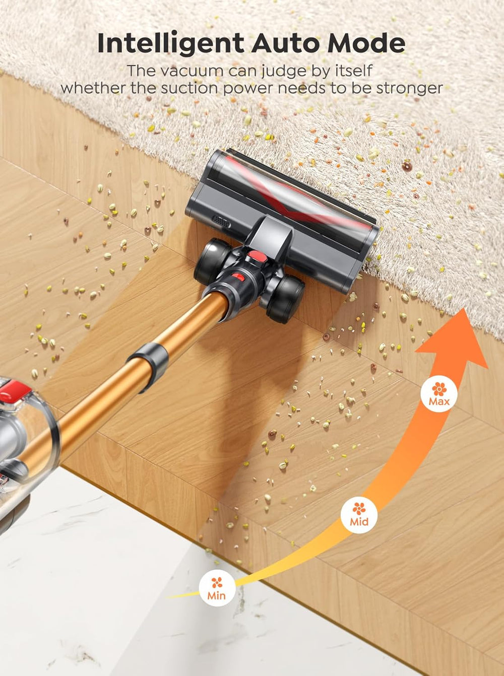 Buture VC80 Vacuum Cleaner - Intelligent Auto Mode