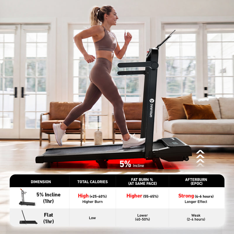 DeerRun A6 Plus Treadmill - view 4
