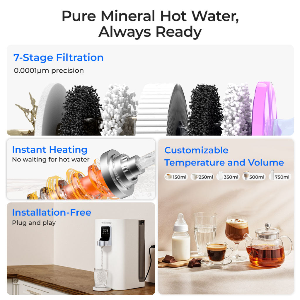 Waterdrop K19-HG Alkaline Instant Hot Water Reverse Osmosis System