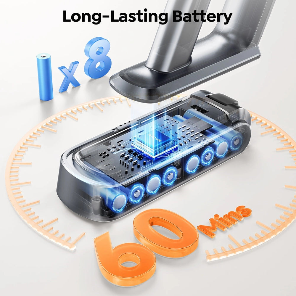 Buture VC90 Cordless Stick Vacuum Cleaner